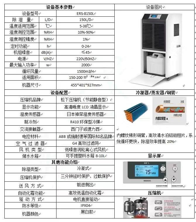 多樂(lè)信除濕機(jī)現(xiàn)貨特價(jià)常州總代理銷售熱線