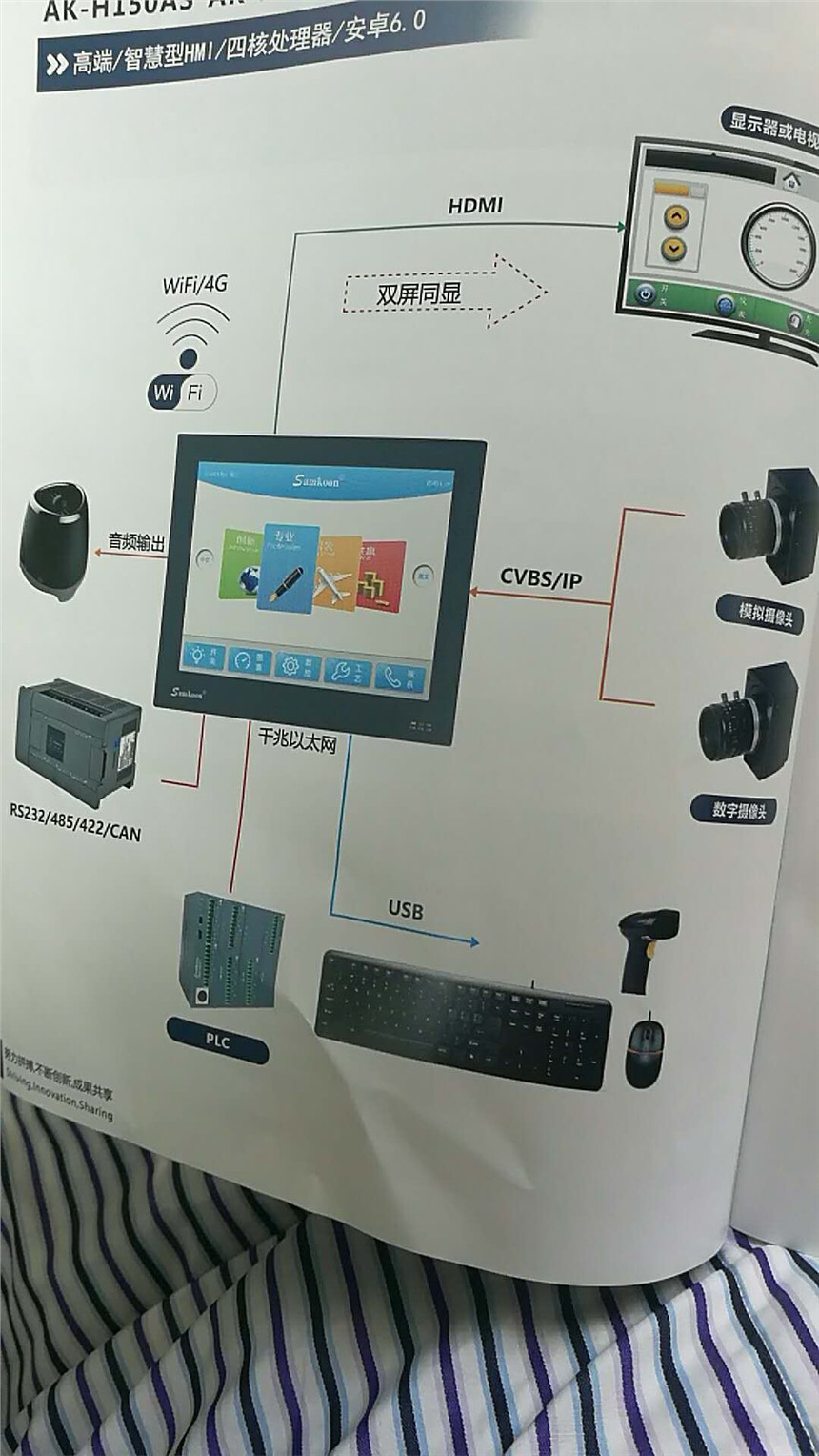 顯控觸摸屏SA-8B廣州廠家