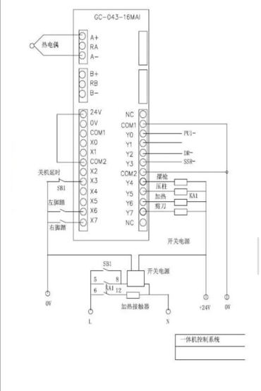 全自動口罩機生產(chǎn)線可編程序控制器現(xiàn)貨特價全國總代理銷售