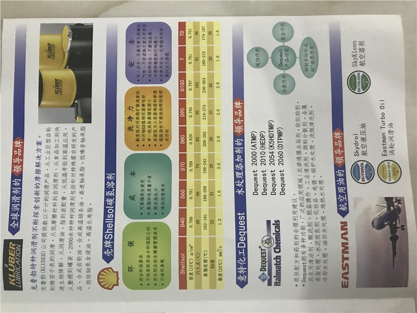 ＥＡＳＴＭＡＮ航空用油的領(lǐng)導(dǎo)品牌銷售顧問