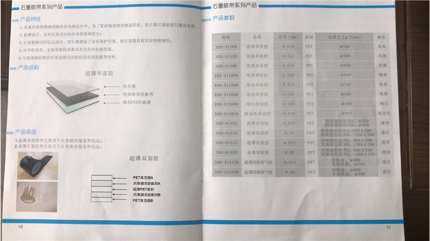旭未艾石墨膠帶系列產(chǎn)品生產(chǎn)廠家銷售咨詢