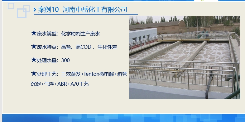 上海高為廢水廢氣環(huán)境科技有限公司化學助劑生產(chǎn)廢水案例咨詢