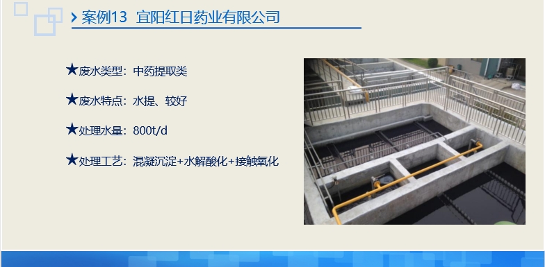 上海高為廢水廢氣環(huán)境科技有限公司中藥提取類案例咨詢