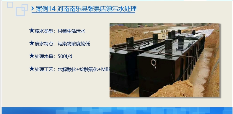上海高為廢水廢氣環(huán)境科技有限公司村鎮(zhèn)生活污水案例咨詢