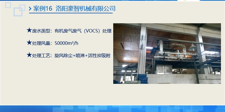 上海高為廢水廢氣環(huán)境科技有限公司有機(jī)廢氣處理方案旋風(fēng)除塵噴淋吸附活性耐碳施工