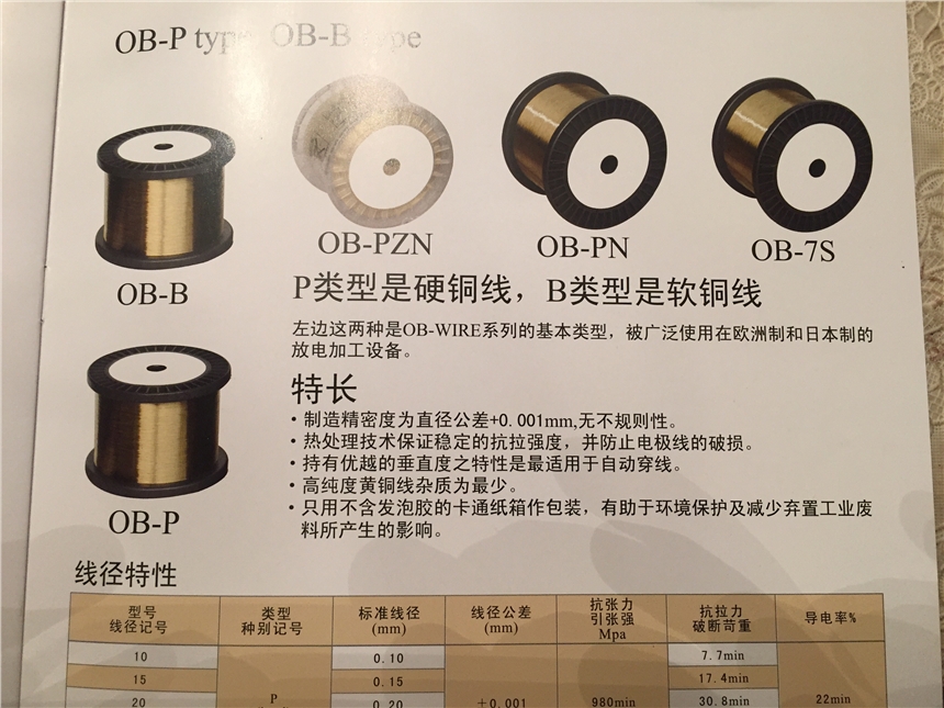 全國(guó)專業(yè)批發(fā)沙迪克線切割耗材配件銷(xiāo)售咨詢