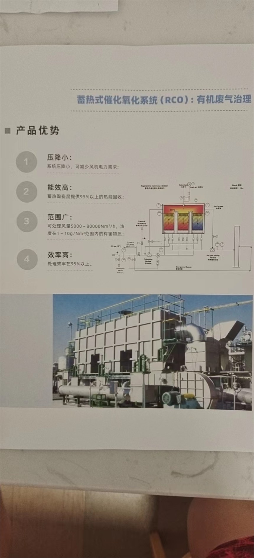 旭曠環(huán)保治理專家有機廢氣處理無機煙塵治理廢水處理標準除塵設(shè)備咨詢