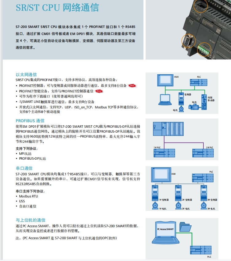 瑗块杸瀛愬彲绶ㄧ▼SR/ST CPU闆嗘垚鐨凱ROFINET鎺ュ彛鏀寔澶氱ó鍗�(xi茅)璀伴珮鏁堥€ｆ帴鍚勭ó瑷�(sh猫)鍌�