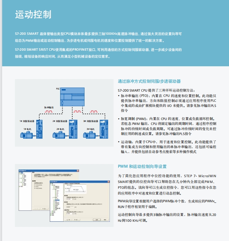 西門(mén)子可編程序控制器通過(guò)脈沖方式控制伺服/步進(jìn)驅(qū)動(dòng)器咨詢