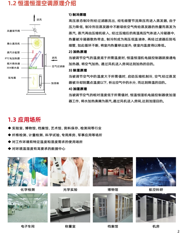 提供實驗室恒溫恒濕系統(tǒng)整體解決方案咨詢
