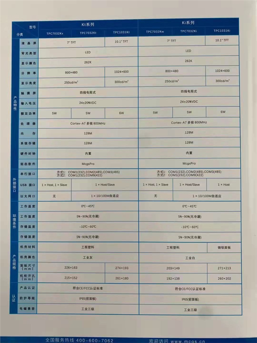 昆侖通態(tài)觸摸屏TPC1031Kt現(xiàn)貨特價(jià)全國總代理銷售服務(wù)咨詢