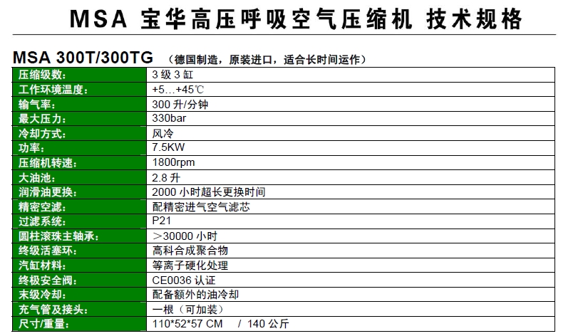 德國寶華高壓呼吸壓縮機(jī)咨詢