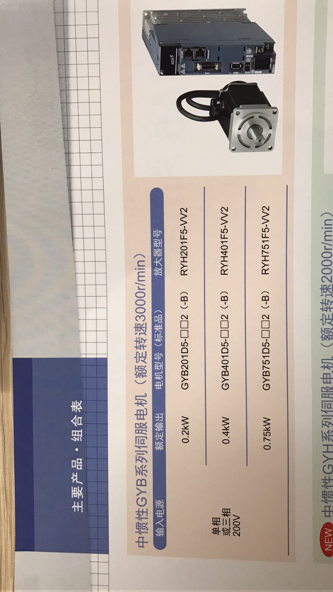 富士伺服全國一級代理商銷售