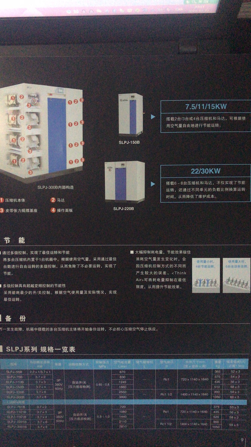 阿耐思特巖田無油渦旋空壓機中國甘肅武威辦事處