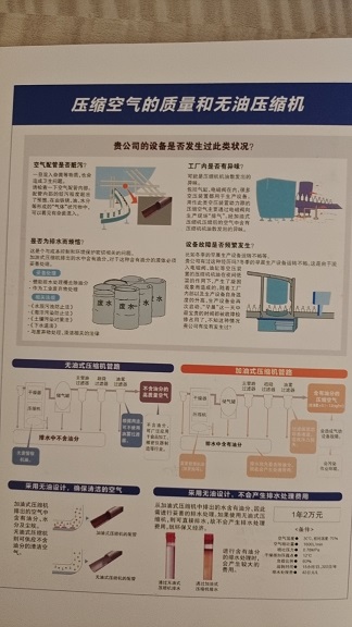 旭未艾無油干式旋齒空壓機是空氣質(zhì)量的有力保障行業(yè)必然走向