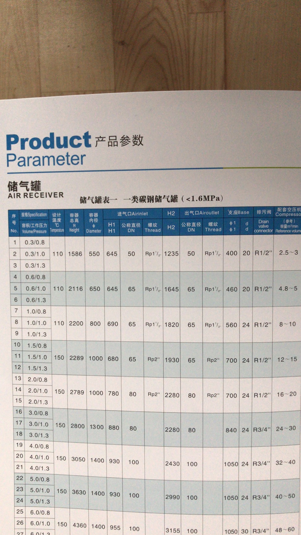 旭未艾壓力容器廠方案定制咨詢