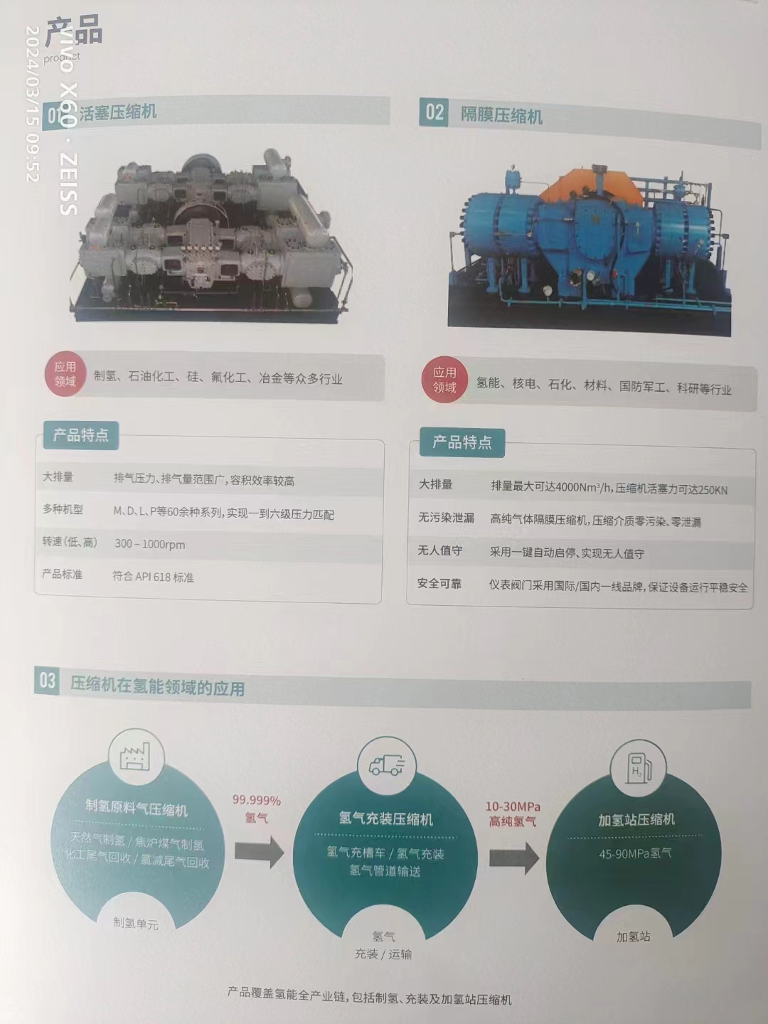 壓縮空氣能源供應與氫能核心裝備落地方案咨詢