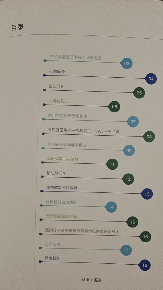 專業(yè)從事醫(yī)用分子篩制氧機、醫(yī)用方倉制氧系統(tǒng)落地方案咨詢