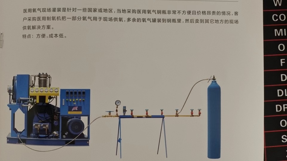 旭未艾醫(yī)用氧氣現(xiàn)場灌裝系統(tǒng)落地方案咨詢