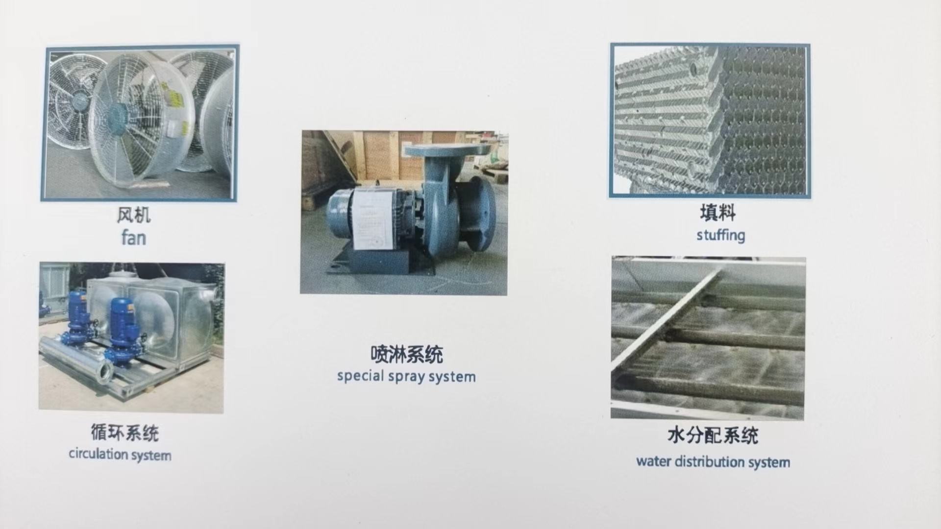 江蘇旭曠冷卻設(shè)備有限公司橫流閉式冷卻塔落地解決方案咨詢