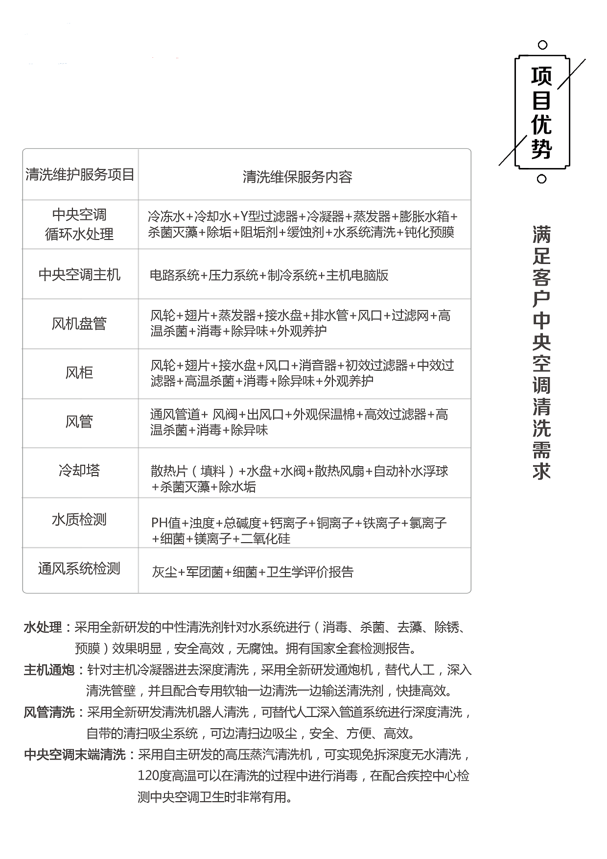 德國(guó)寶華BAUER中高壓壓縮機(jī)可信賴的高壓壓縮空氣系統(tǒng)落地方案咨詢