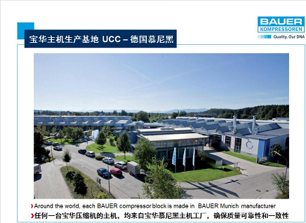 德國寶華BAUER中高壓壓縮機全國銷售服務(wù)中心咨詢