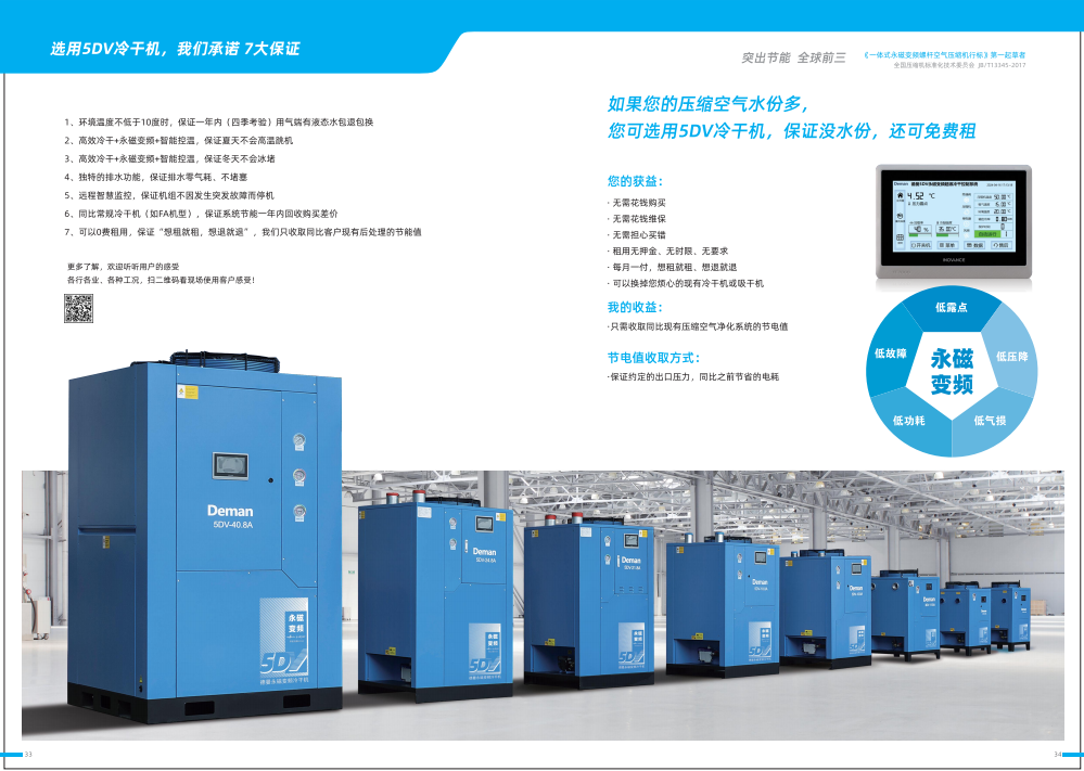德曼節(jié)能空壓機解決方案省電就是賺錢咨詢