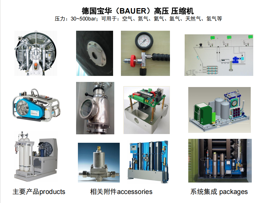 德國(guó)寶華BAUER中高壓壓縮機(jī)全國(guó)大客戶項(xiàng)目咨詢