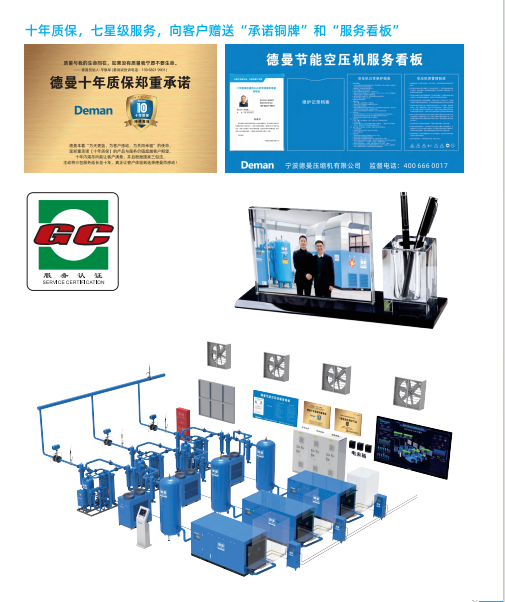 德曼十年質保節(jié)能空壓機大項目整廠解決方案咨詢