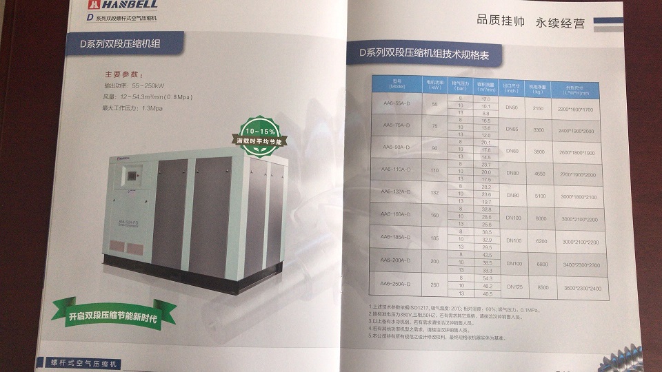 漢zhong一能能效空壓站節(jié)能方案咨詢