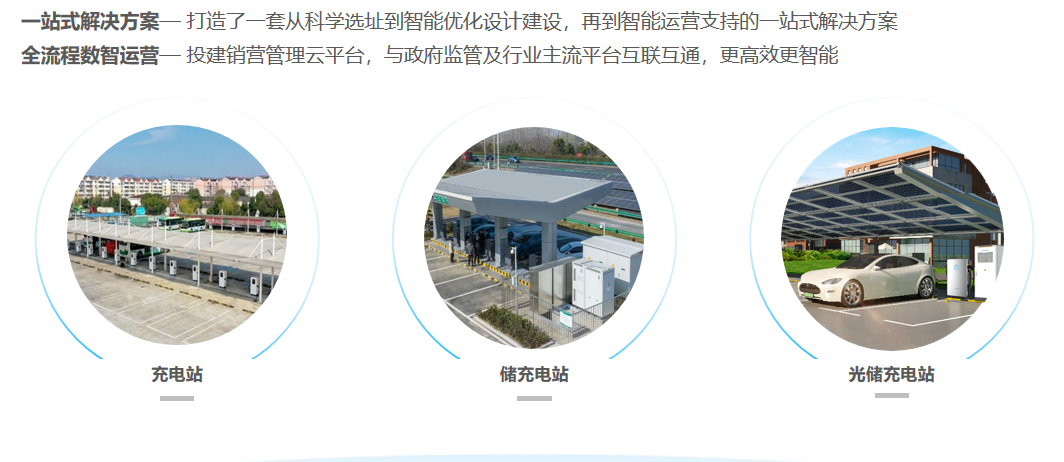 高精尖儲能充電站落地解決方案咨詢