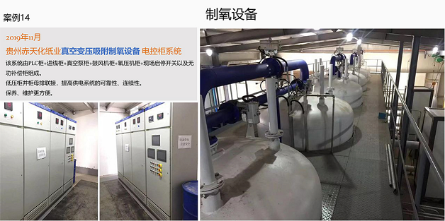 旭未艾真空變壓吸附制氧設(shè)備電控柜系統(tǒng)方案咨詢