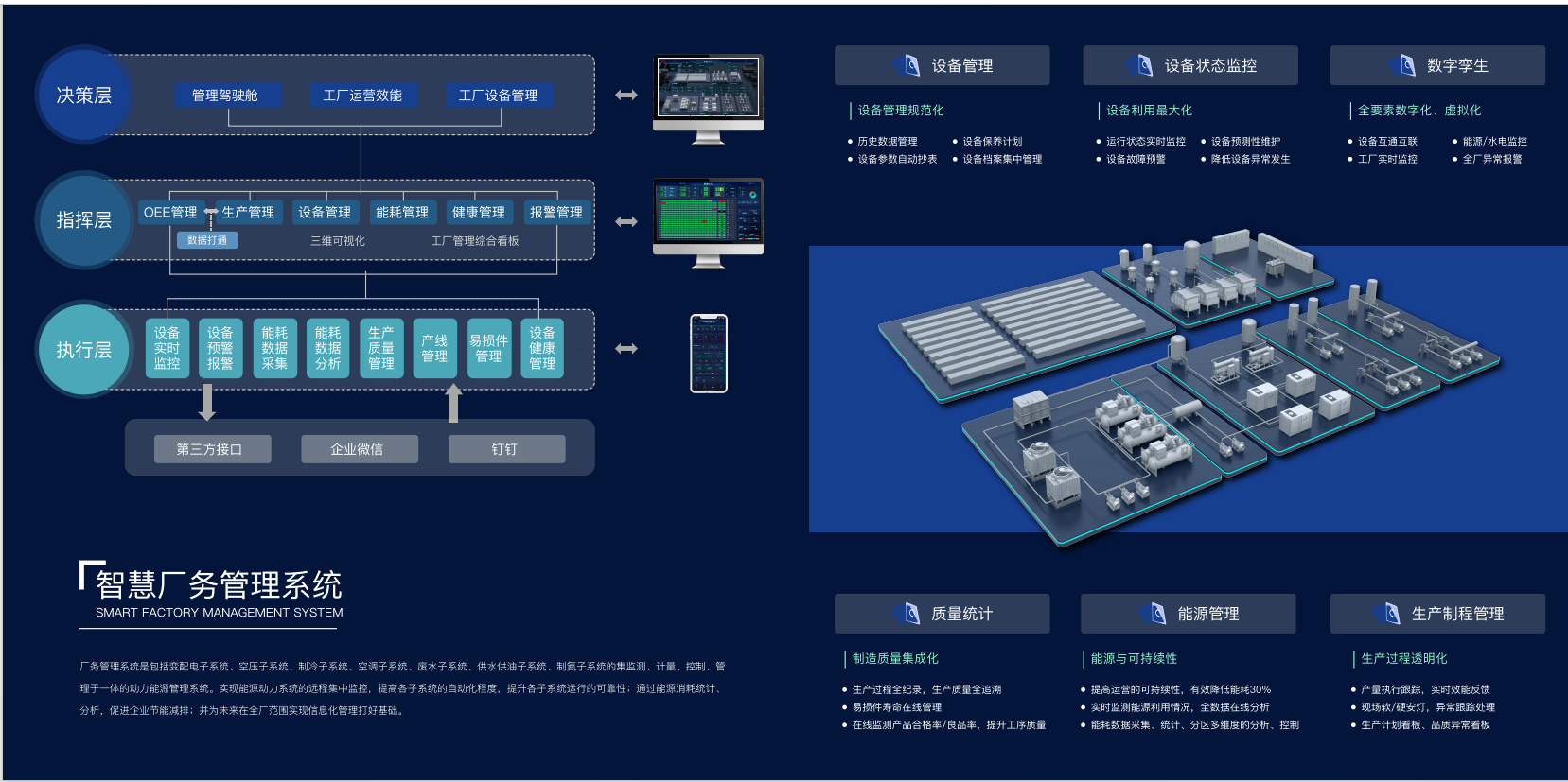 高精尖智慧廠務管理系統(tǒng)解決方案咨詢