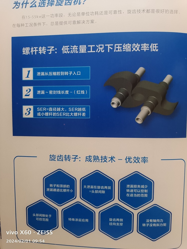 蘇州旭未艾干式無油旋齒壓縮機(jī)有限公司無油空壓機(jī)解決方案咨詢