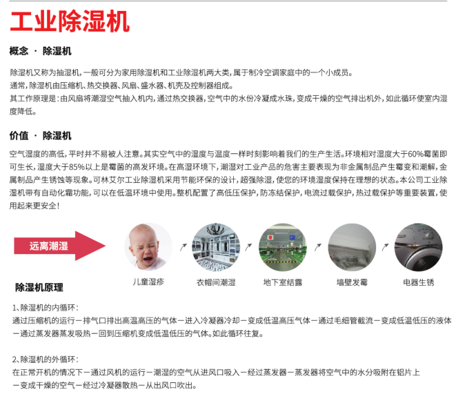 旭曠工業(yè)除濕機整體解決方案咨詢