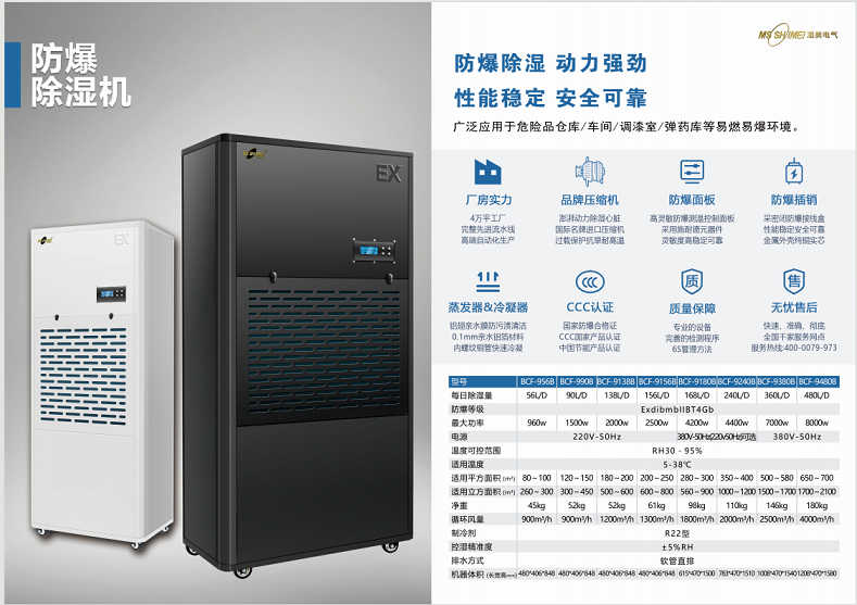 濕美工廠防爆除濕機(jī)銷售服務(wù)落地解決方案全國咨詢