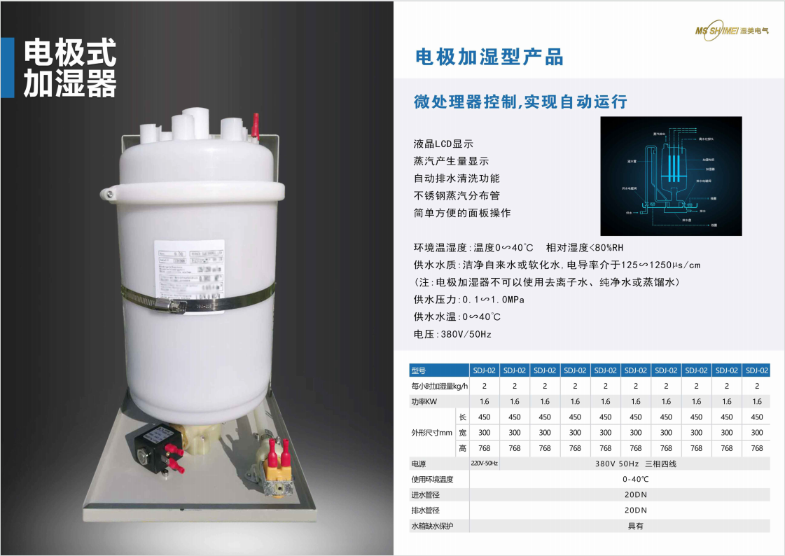 濕美工廠電極式加濕器銷售服務(wù)落地解決方案全咨詢