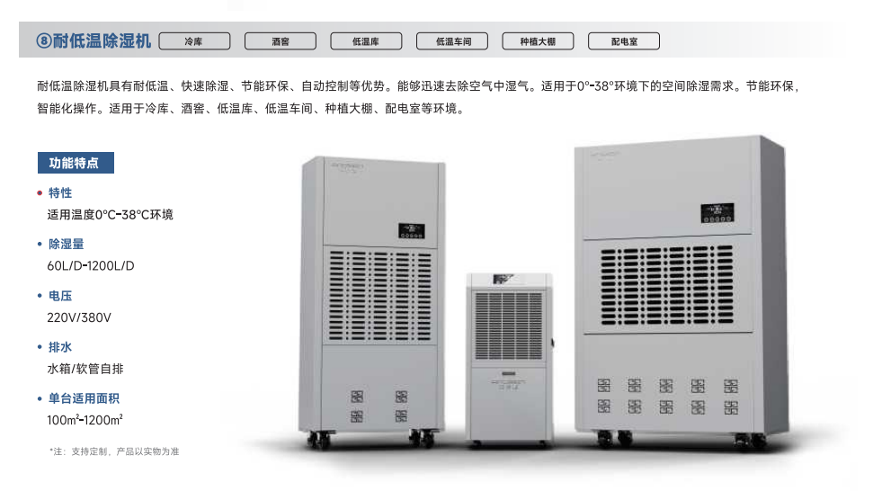 安詩曼耐高溫除濕機耐低溫除濕機全國銷售服務中心解決方案咨詢