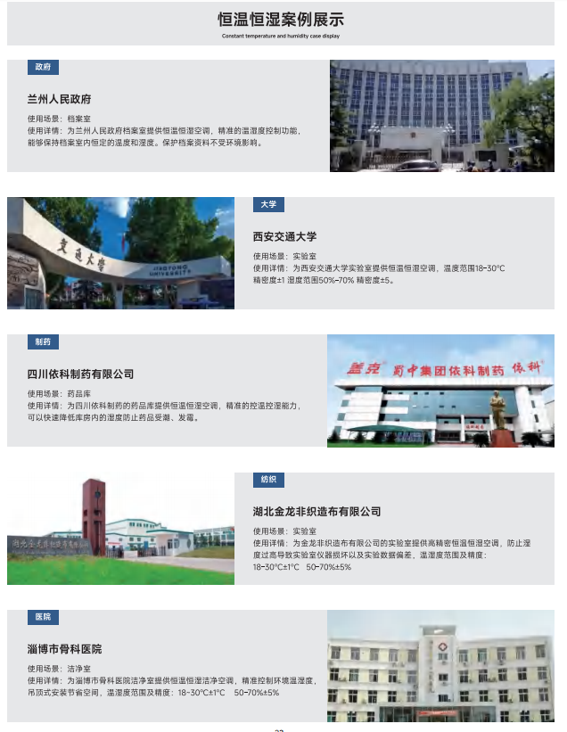 安詩曼恒溫恒濕機(jī)應(yīng)用于高校政府醫(yī)院及制藥行業(yè)解決方案咨詢