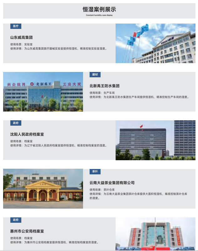 安詩曼恒濕機解決方案案例咨詢