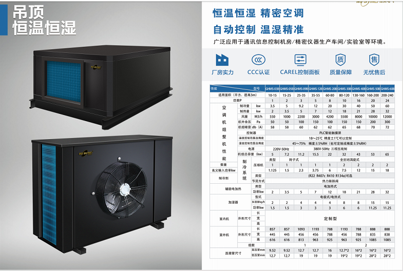 濕美電氣吊頂恒溫恒濕空調(diào)解決解決方案提供商咨詢