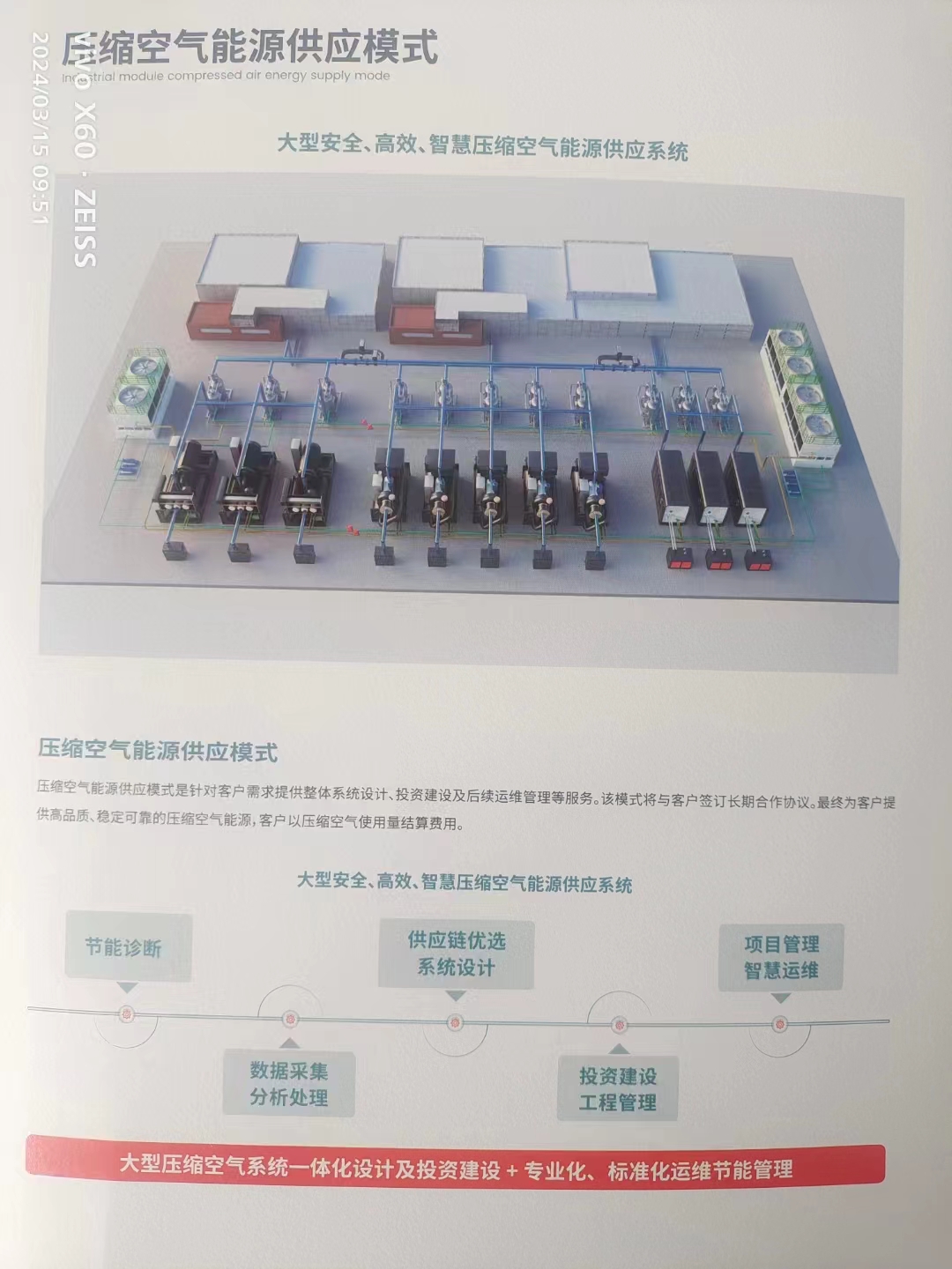 蘇州旭曠空壓機(jī)賣氣有限公司廠務(wù)供氣系統(tǒng)智慧能源能效解決方案咨詢