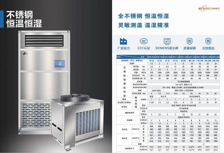 濕美除濕機(jī)吊頂除濕機(jī)耐低溫除濕機(jī)耐高溫除濕機(jī)恒溫恒濕空調(diào)華東區(qū)咨詢