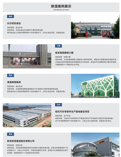 安詩曼吊頂恒溫恒濕除濕機(jī)現(xiàn)貨特價整體解決方案江浙咨詢