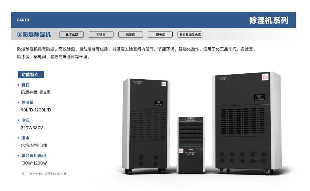 安詩曼除濕機現(xiàn)貨特價全國總代量銷售落地解決方案咨詢