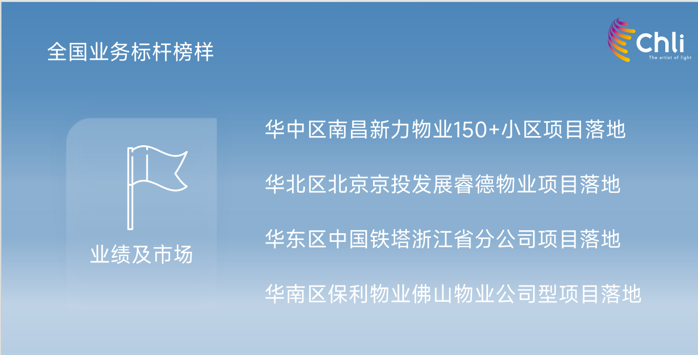 鍟熺鍏堿I瓒呯瘈(ji茅)鑳界収鏄庨爡鐩敼閫犲湴涓嬪仠杌婂韩钀藉湴鏂规鍜ㄨ