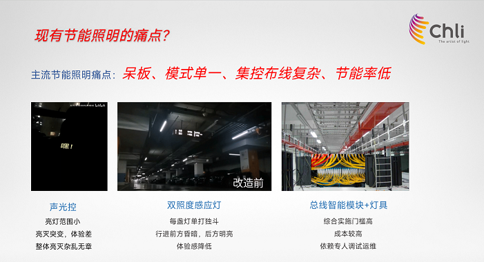 現(xiàn)有地下停車場節(jié)能痛點解決方案咨詢