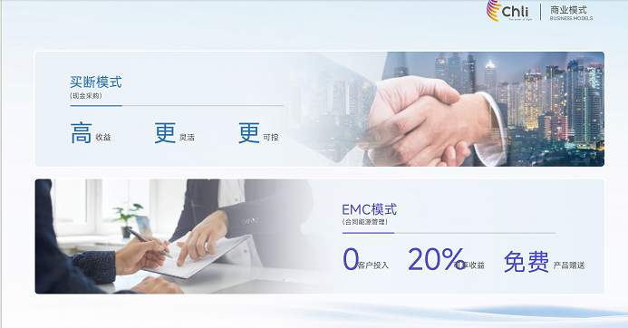 啟福光合同能源管理典型客戶落地案例咨詢