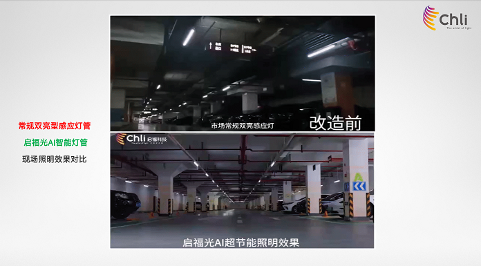 啟福光AI智能超節(jié)能照明停車場控制系統(tǒng)咨詢