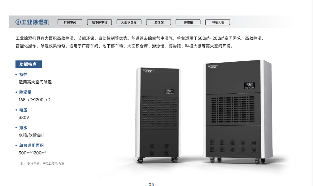 安詩(shī)曼除濕機(jī)現(xiàn)貨特價(jià)蘇錫常辦事處現(xiàn)貨特價(jià)咨詢